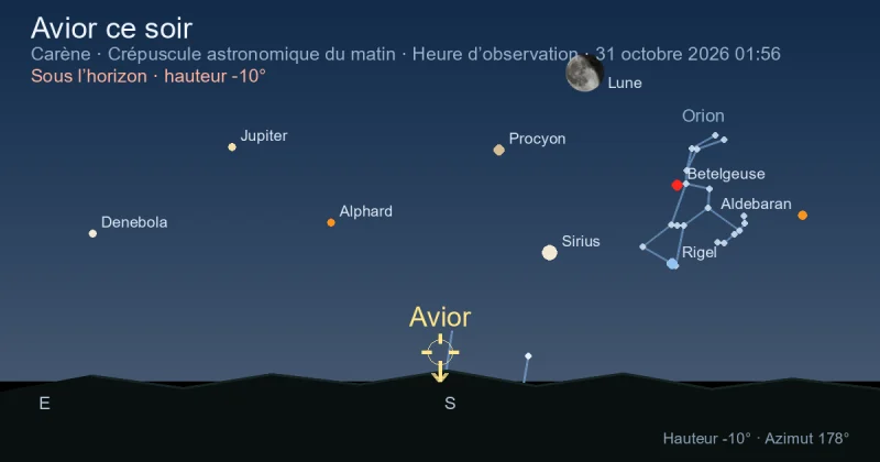 Avior ce soir