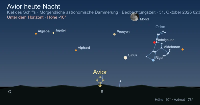 Avior heute Nacht