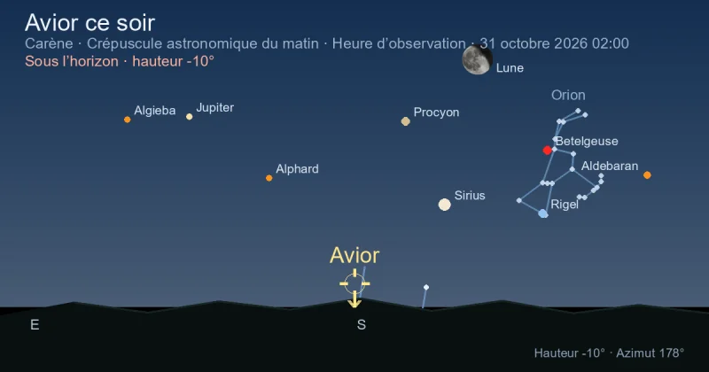 Avior ce soir