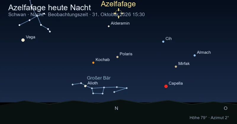 Azelfafage heute Nacht