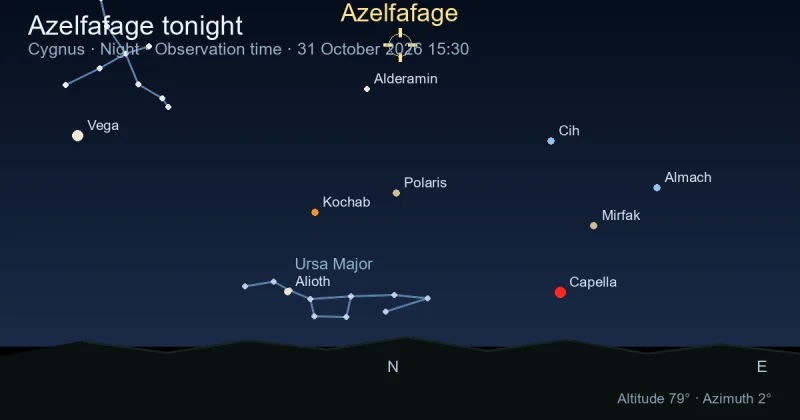 Azelfafage tonight
