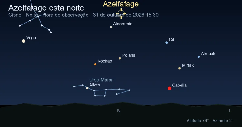 Azelfafage esta noite