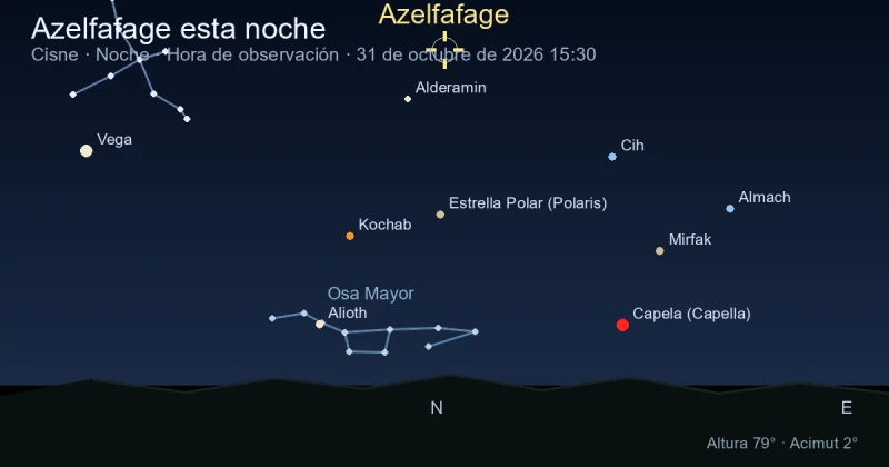 Azelfafage esta noche