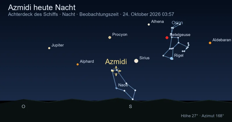 Azmidi heute Nacht