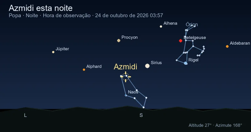 Azmidi esta noite