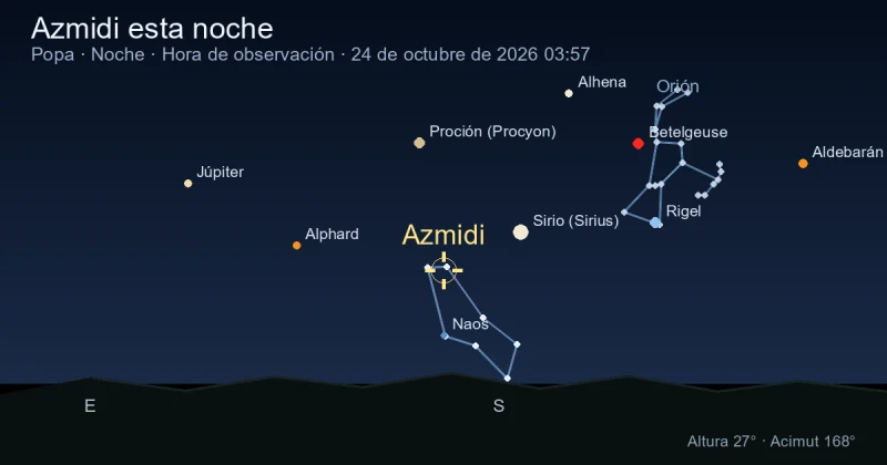 Azmidi esta noche