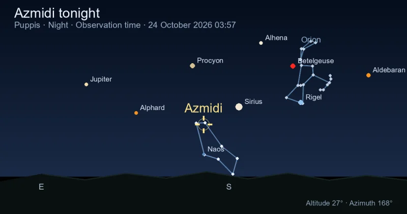 Azmidi tonight