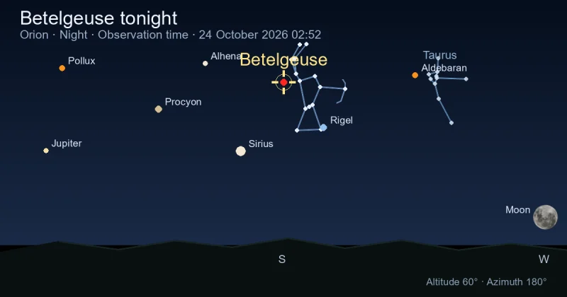 Betelgeuse tonight