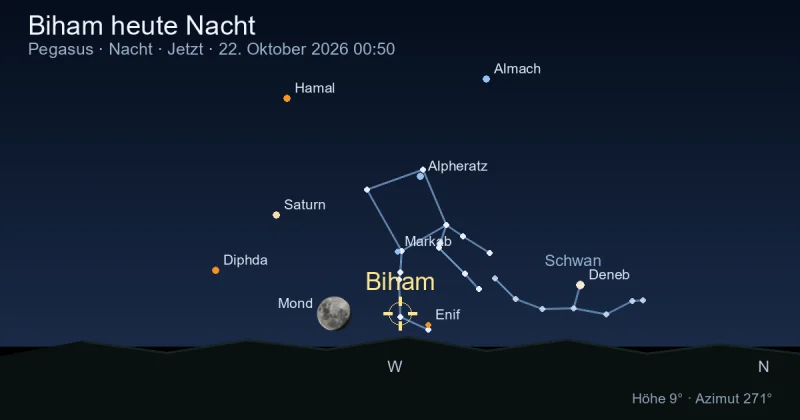 Biham heute Nacht