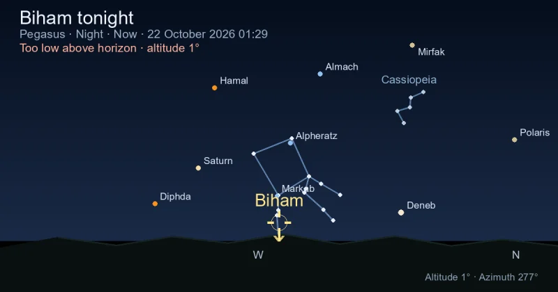 Biham tonight