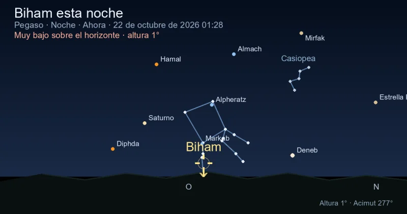 Biham esta noche