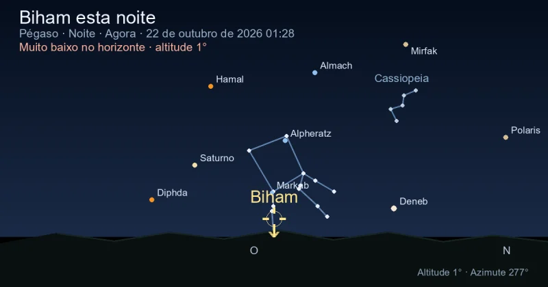 Biham esta noite