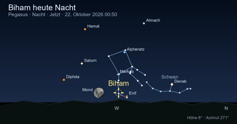 Biham heute Nacht