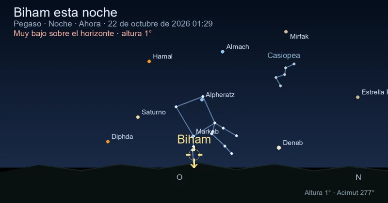 Biham esta noche