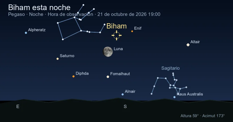 Biham esta noche