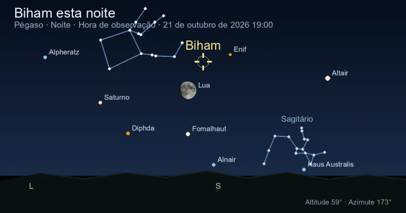 Biham esta noite