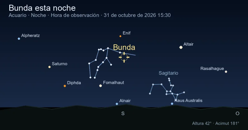 Bunda esta noche
