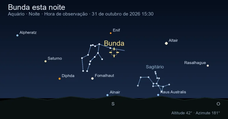 Bunda esta noite