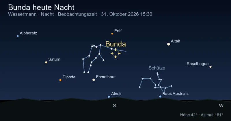 Bunda heute Nacht