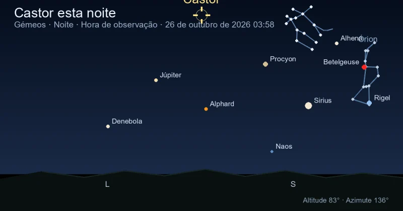 Castor esta noite
