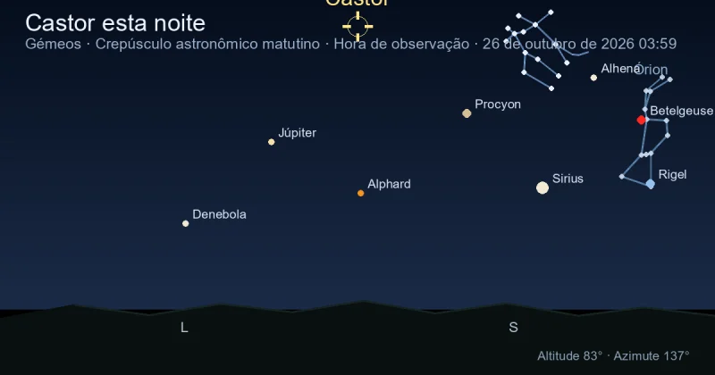 Castor esta noite