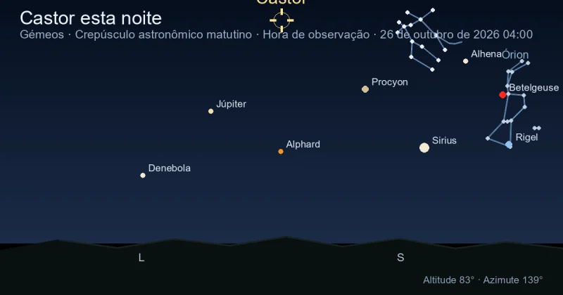 Castor esta noite
