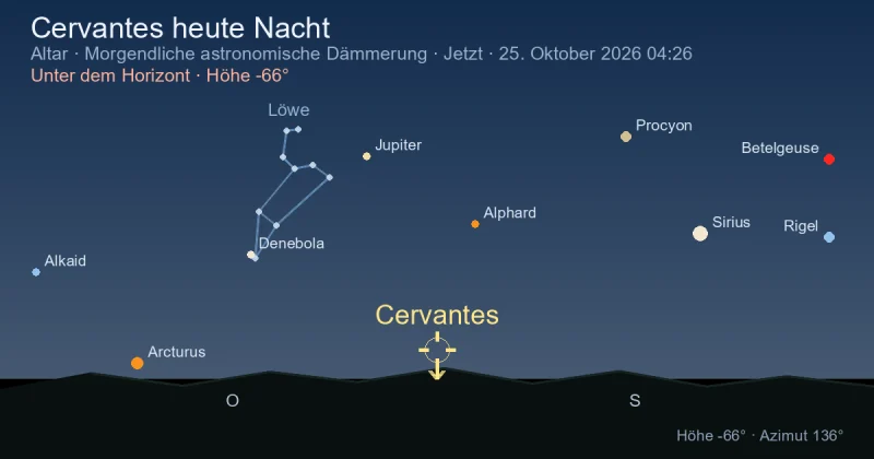 Cervantes heute Nacht