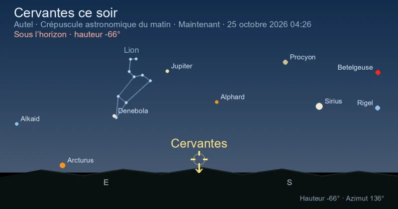 Cervantes ce soir