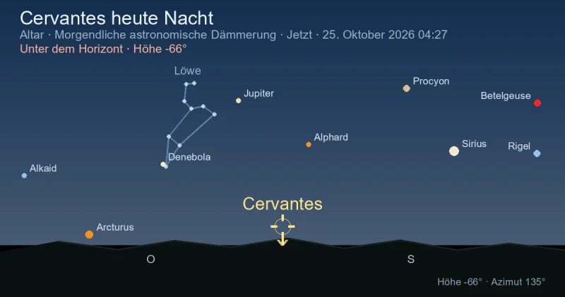 Cervantes heute Nacht