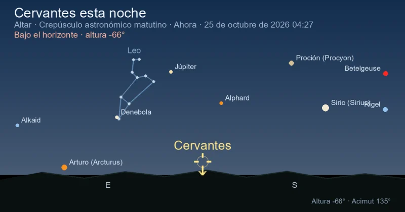 Cervantes esta noche