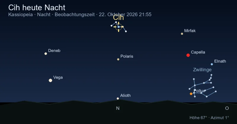 Cih heute Nacht