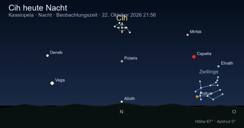 Cih heute Nacht