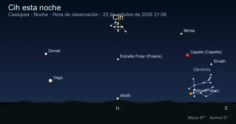 Cih esta noche