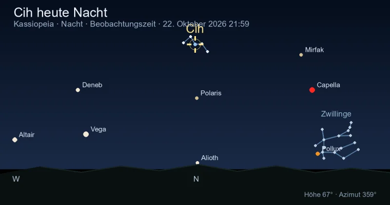 Cih heute Nacht