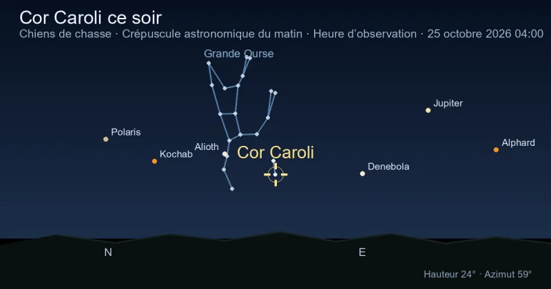 Cor Caroli ce soir