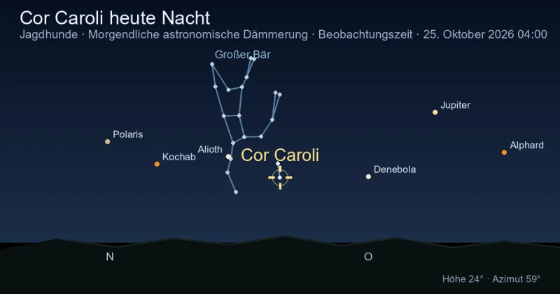 Cor Caroli heute Nacht