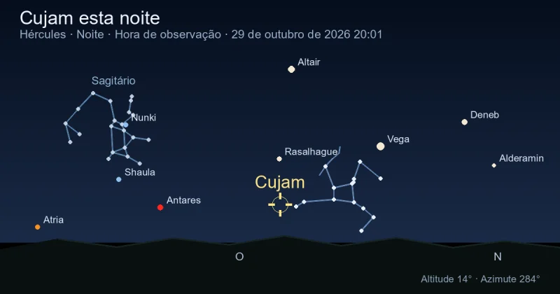 Cujam esta noite