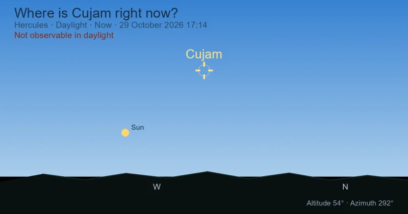Where is Cujam right now?