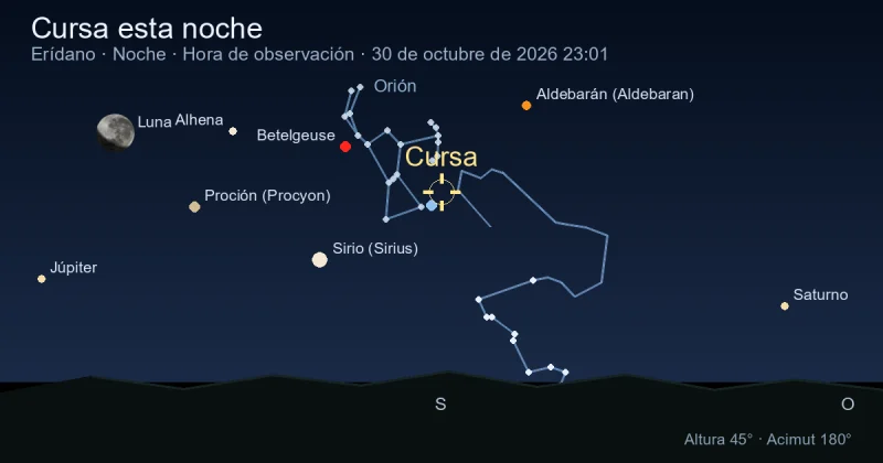 Cursa esta noche