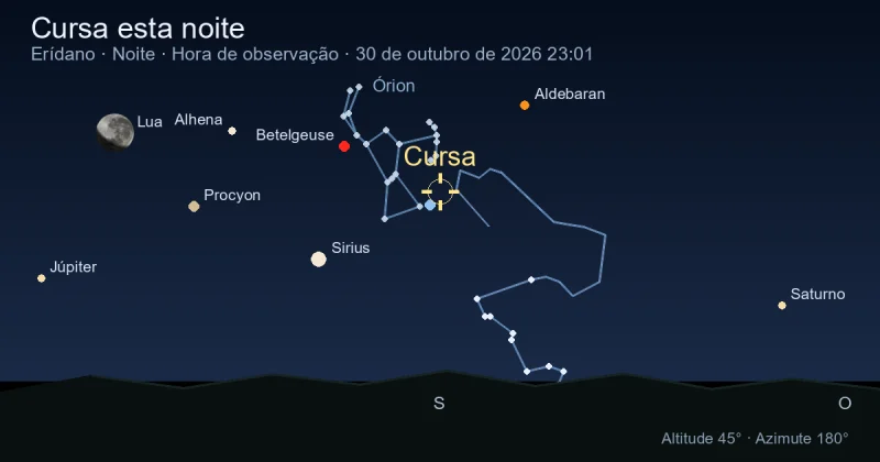 Cursa esta noite