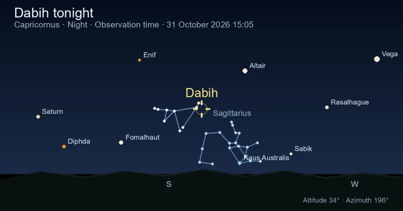 Dabih tonight