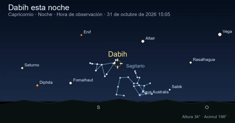 Dabih esta noche