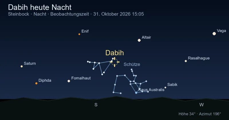 Dabih heute Nacht