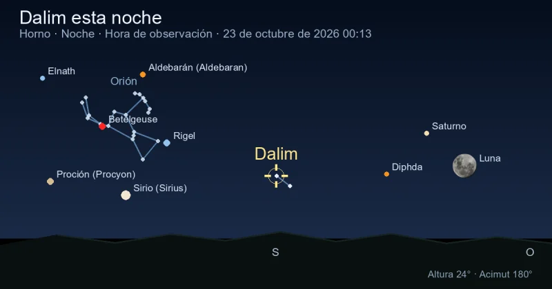 Dalim esta noche