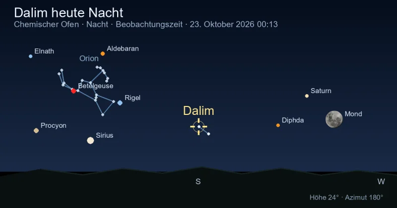 Dalim heute Nacht