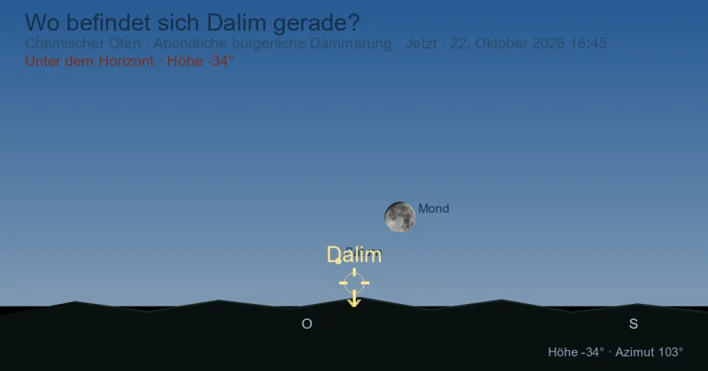 Wo befindet sich Dalim gerade?