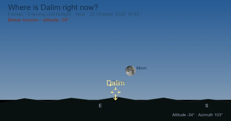 Where is Dalim right now?