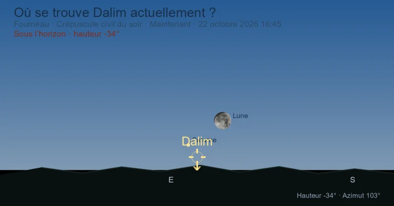 Où se trouve Dalim actuellement ?