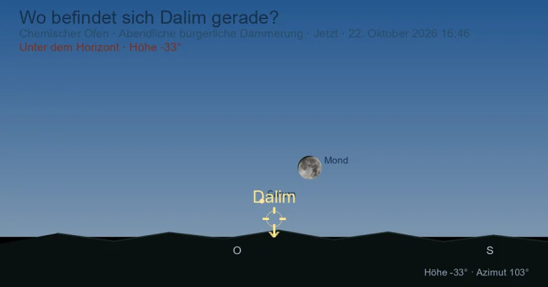 Wo befindet sich Dalim gerade?