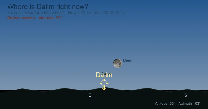Where is Dalim right now?